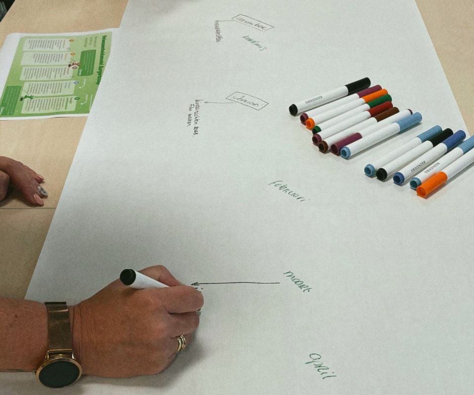 20251119 Burgerschap 3a