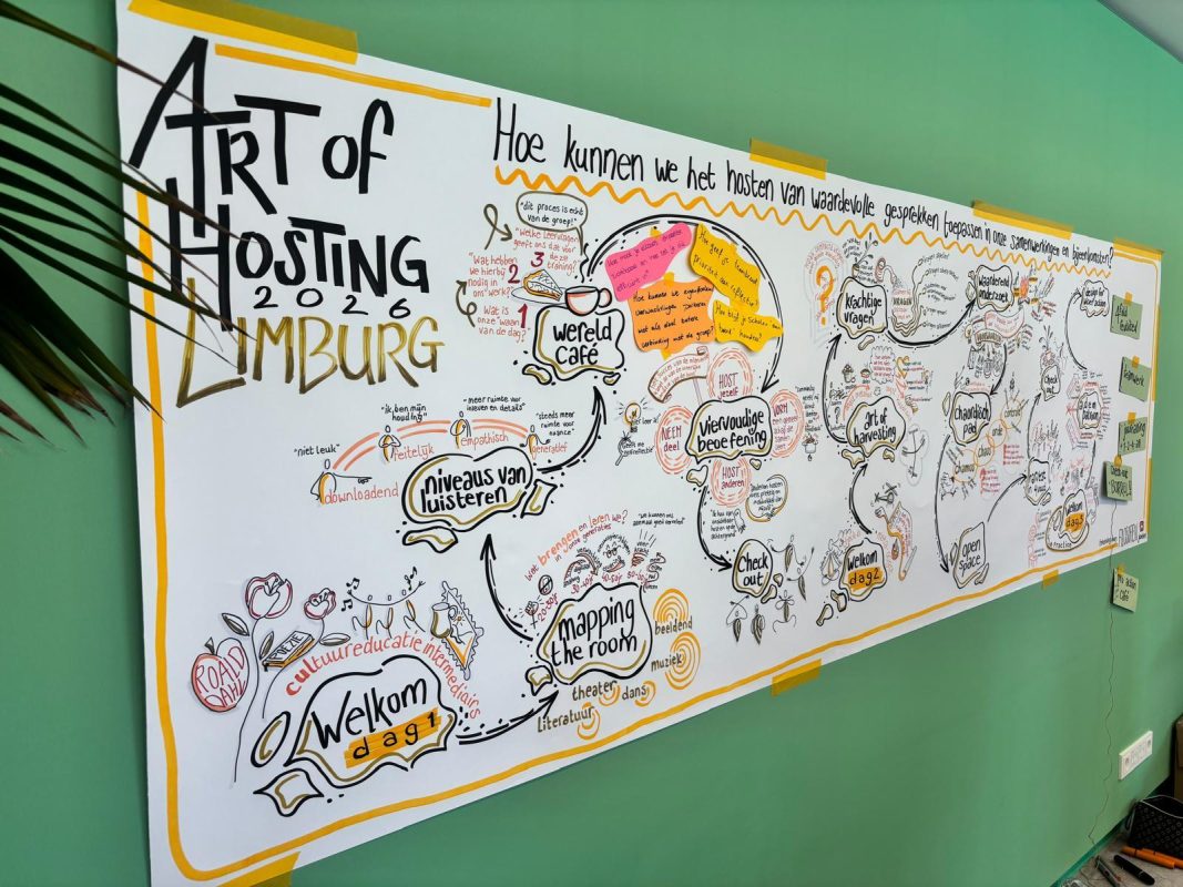 Art of Hosting mei2026 3
