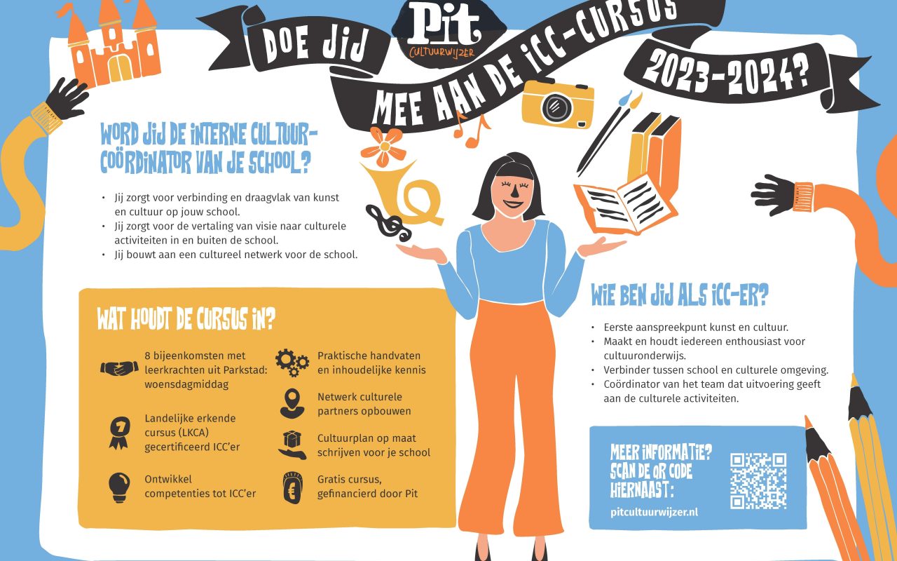 https://pitcultuurwijzer.nl/uploads/2175_Infographic-Cultuurcoordinator-V6.jpg