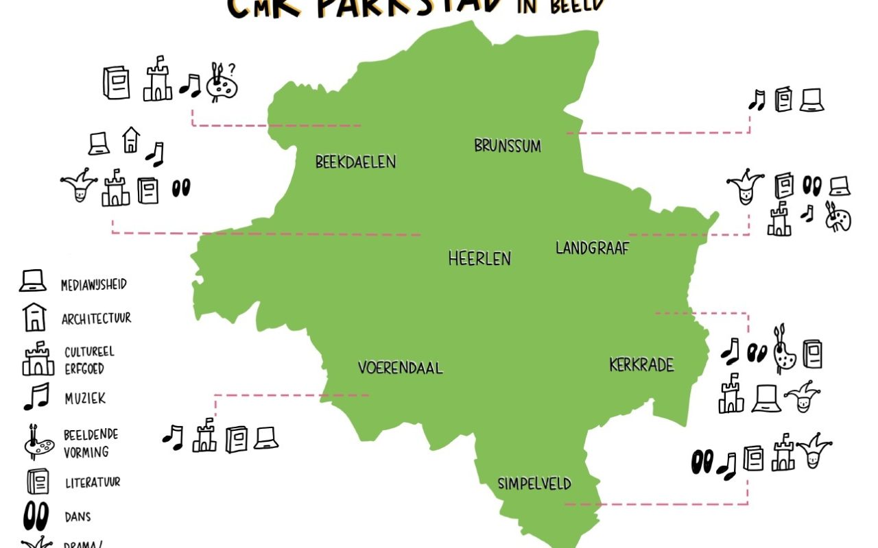 https://pitcultuurwijzer.nl/uploads/CmK-Parkstad-in-beeld-2.jpg